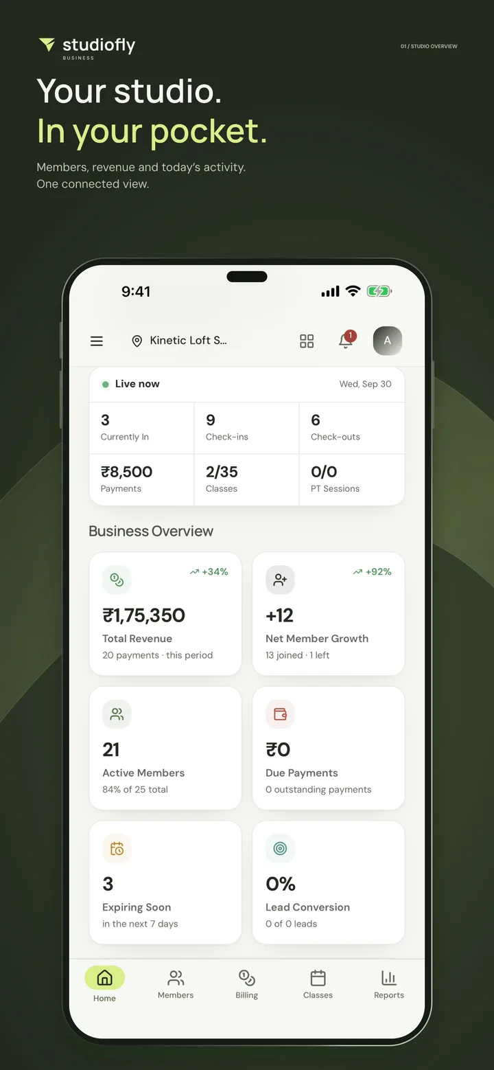 Your studio. In your pocket. The home screen with today’s live check-ins and the business overview.