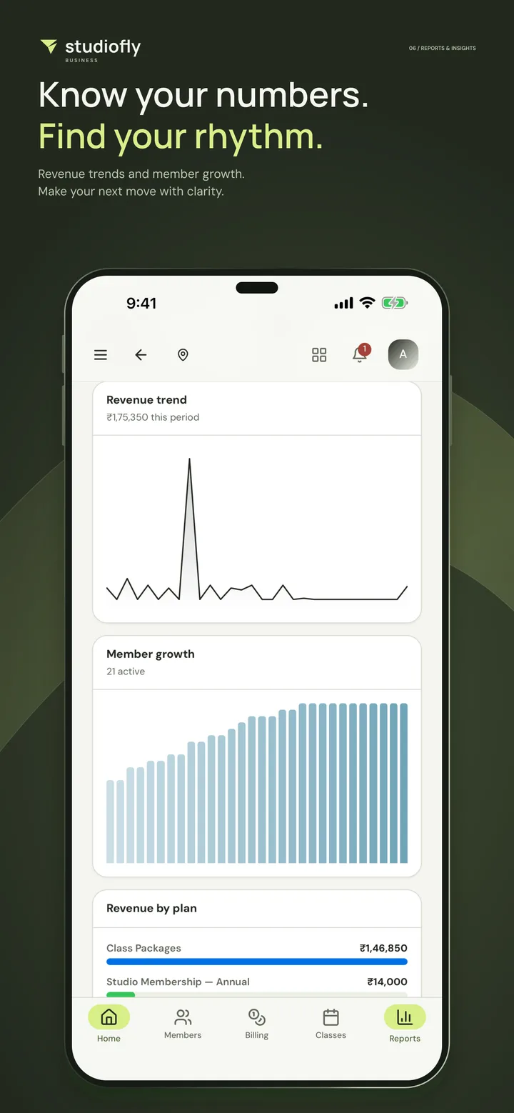Know your numbers. Find your rhythm. Reports with the revenue trend, member growth and revenue by plan.