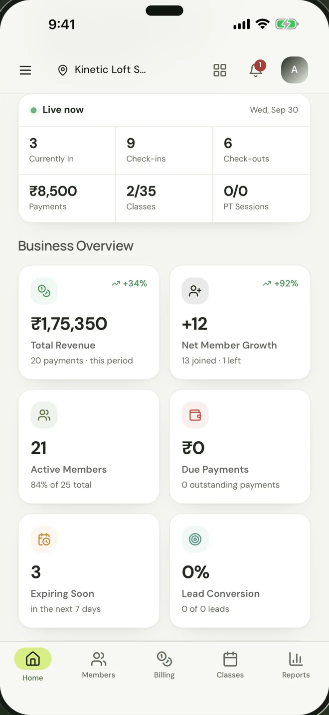 StudioFly Business home screen: who is in now, today’s check-ins, classes and payments, and the period’s revenue, member growth, dues and expiring memberships