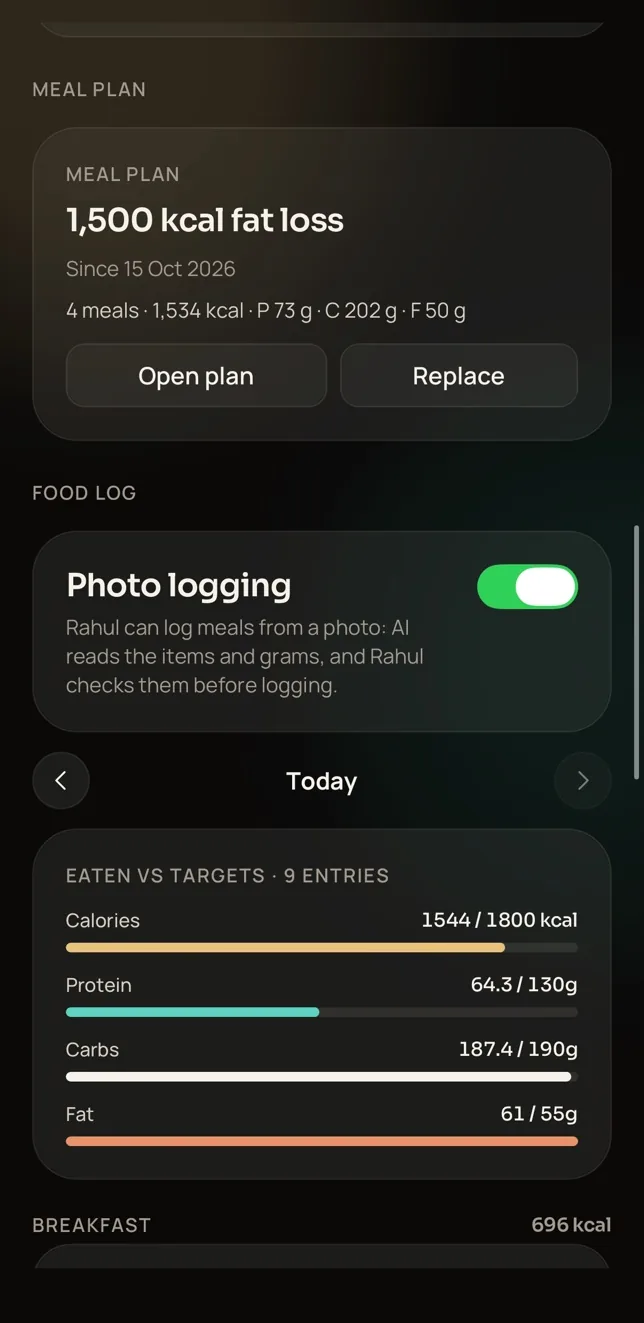 Trainaq Coach showing a client's food page with an assigned 1,500 kcal fat-loss meal plan, meals logged from photos and today's macros.